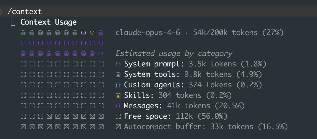 Claude Code /context command showing token usage breakdown at 27%